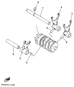 Vaihderumpu ja haarukat