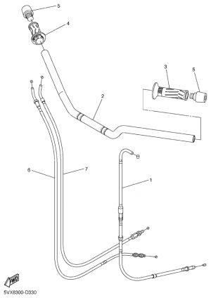 Ohjaustanko ja vaijerit