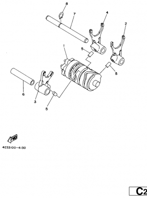 Vaihderumpu ja haarukat