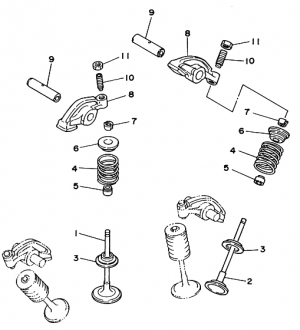 4-Venttiilit
