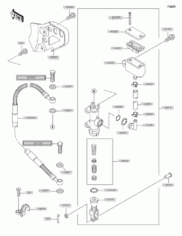 125 cc