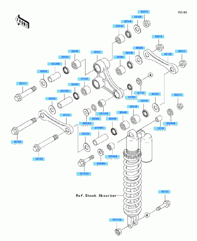 250 cc