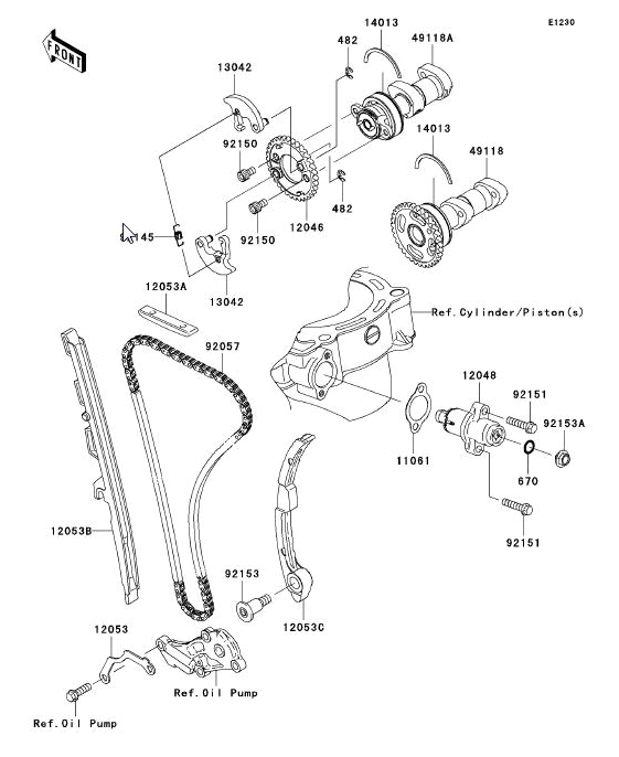 450 cc