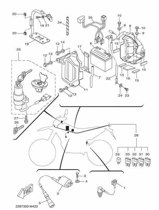 WR 125 Mallit
