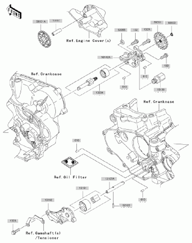 450 cc