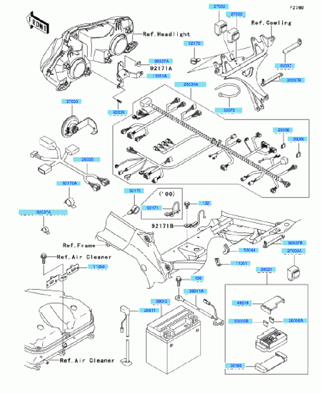 900 cc