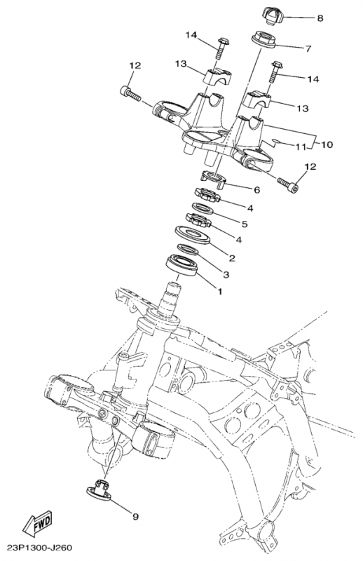 XTZ1200 Super Ténéré