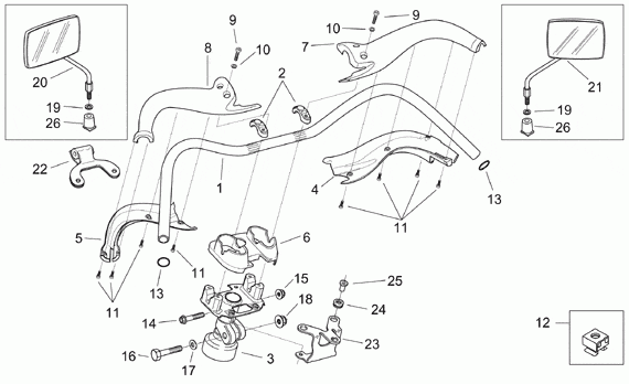 125-300 cc Scootterit