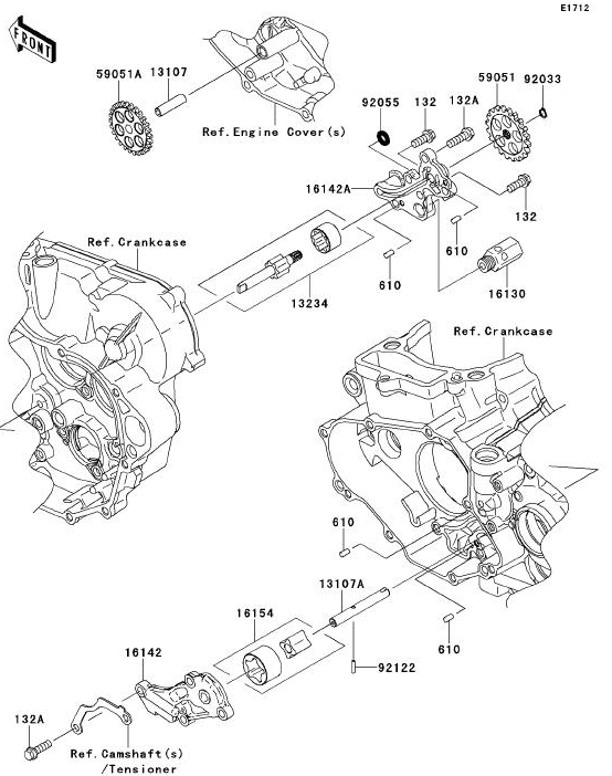 450 cc
