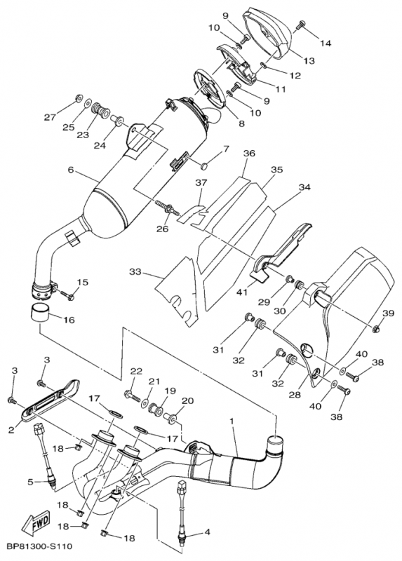 XTZ1200 Super Ténéré