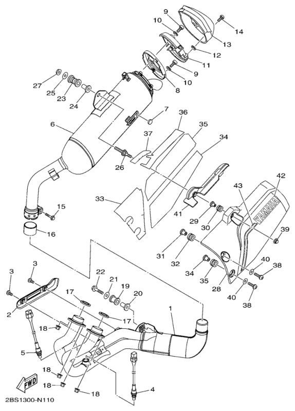 XTZ1200 Super Ténéré