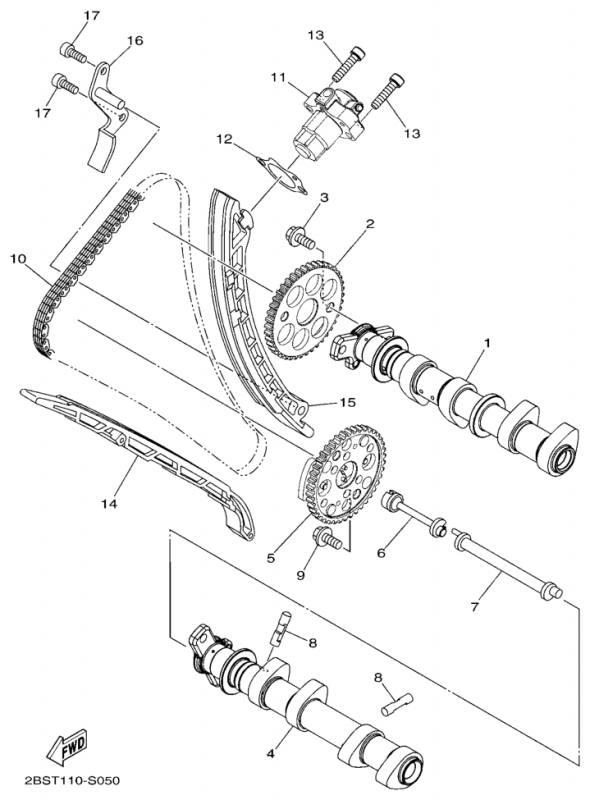 XTZ1200 Super Ténéré