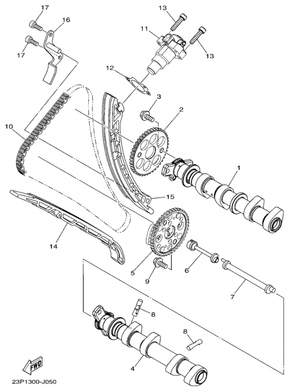 XTZ1200 Super Ténéré