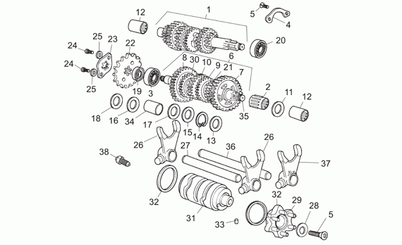50 cc Vaihteelliset mallit