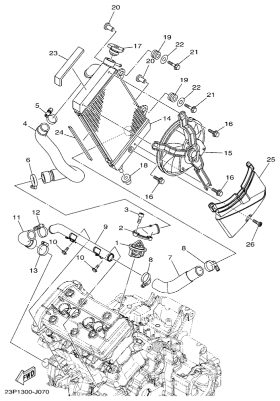XTZ1200 Super Ténéré
