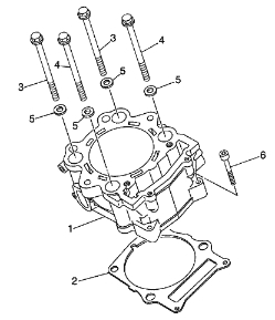 660 cc