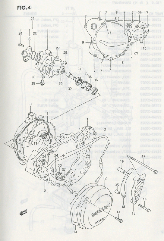 125 cc Motocross