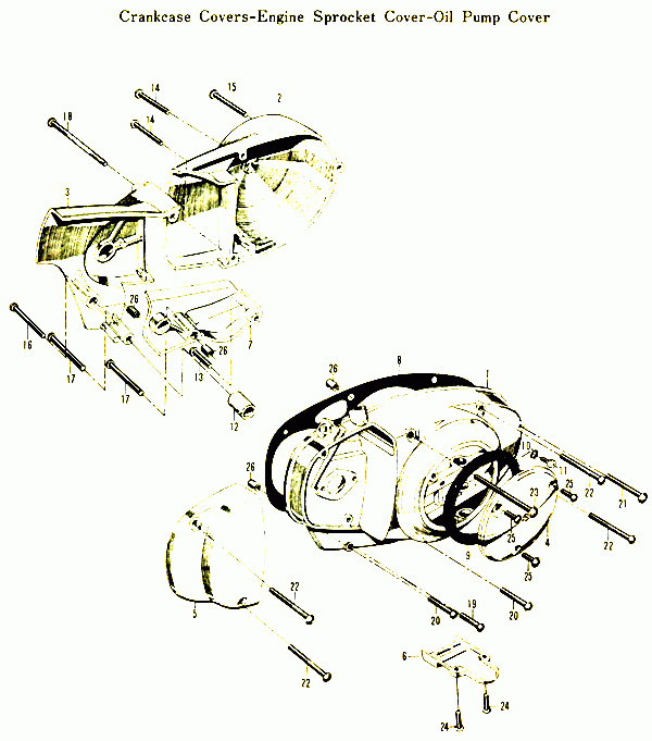250 cc