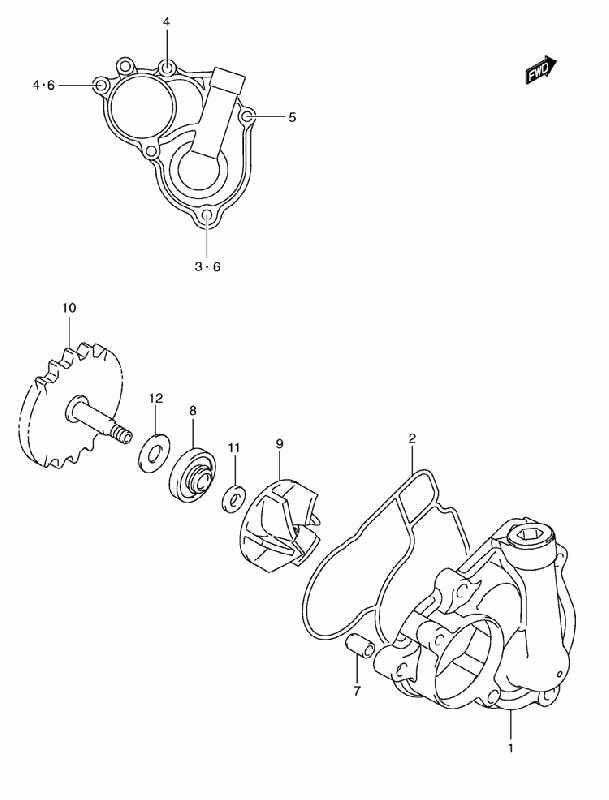 450 cc