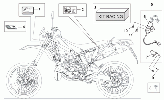 125 cc