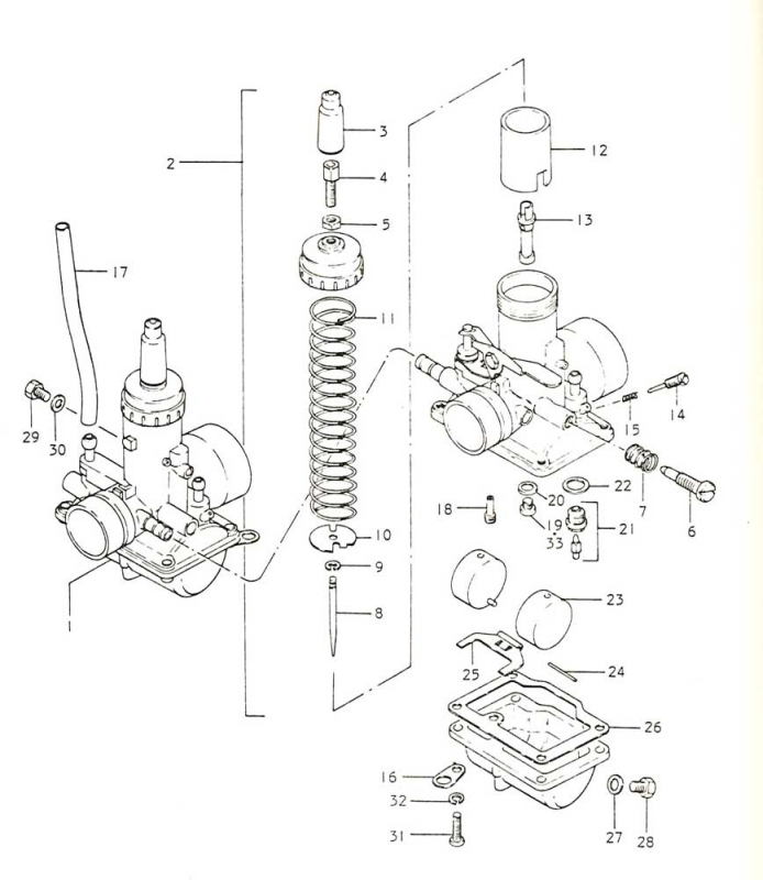 250 cc