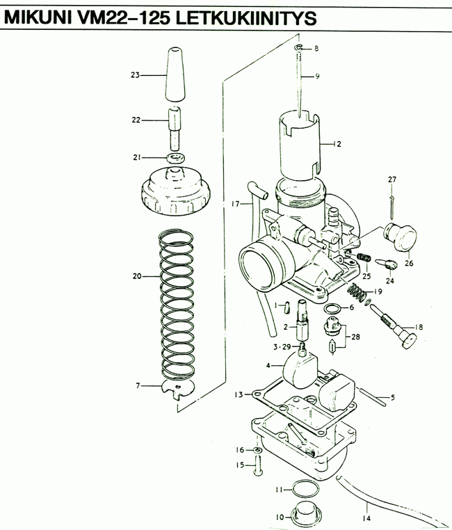 Mikuni 2T kaasuttimet
