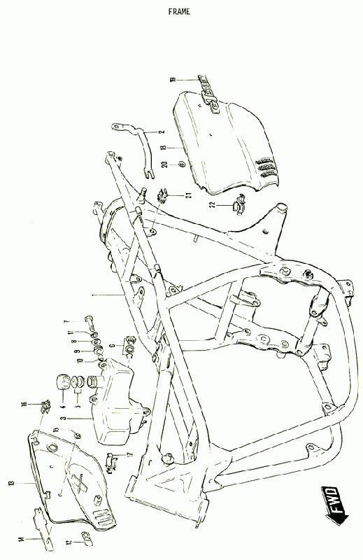 380 cc
