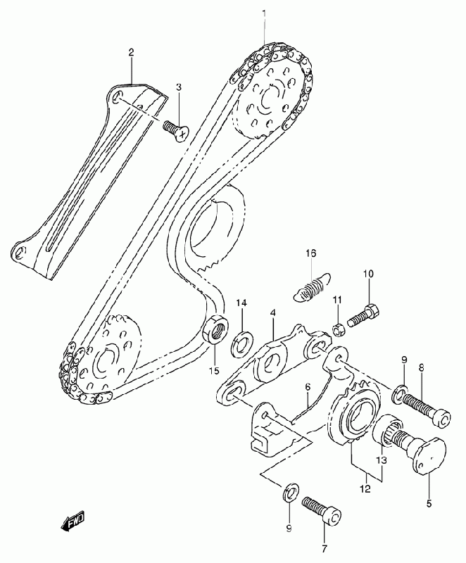 650 cc