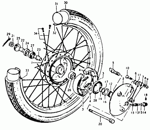 100 cc