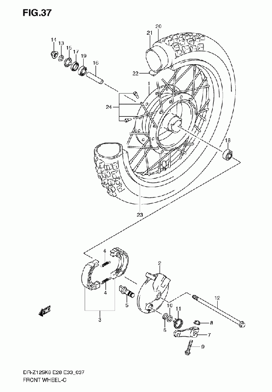 125 cc
