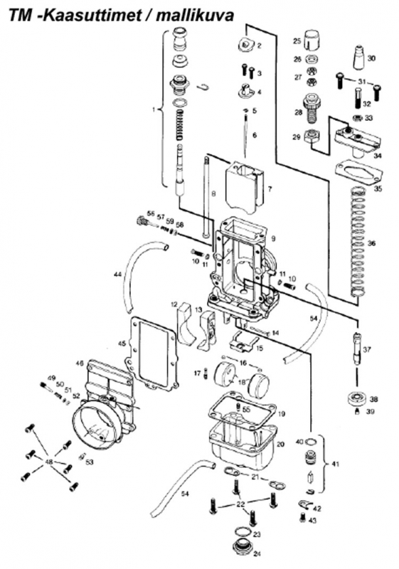 Mikuni 2T kaasuttimet