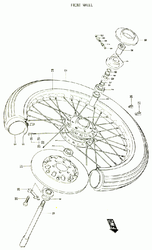 380 cc