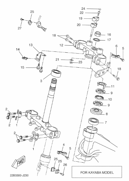 WR 125 Mallit